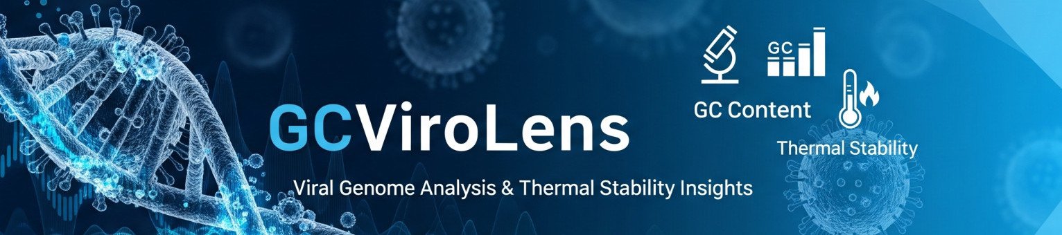 GCVirolens Banner